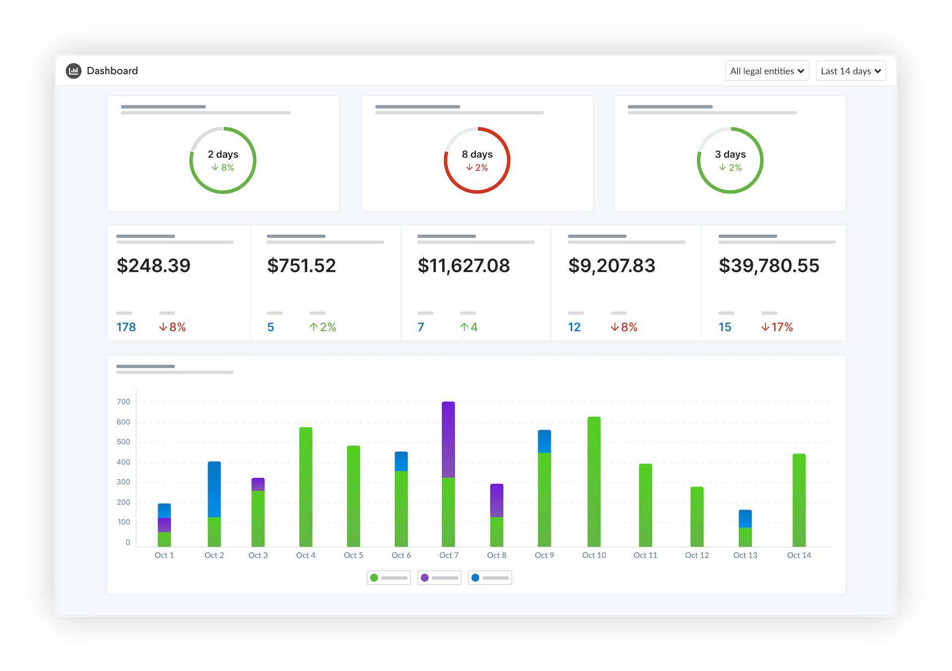 screenshot of Quadient Accounts Payable Automation